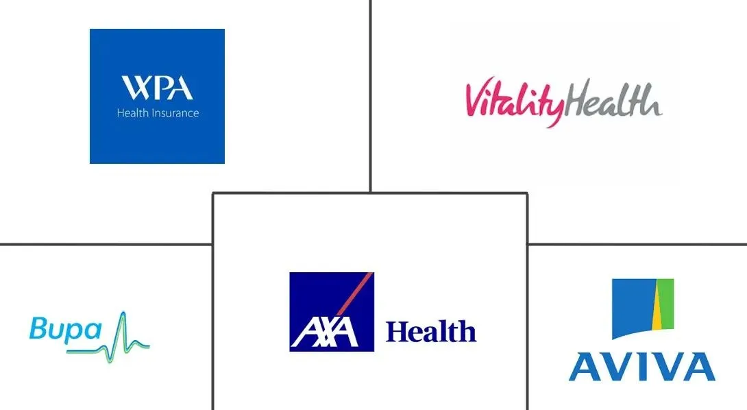 Accepted insurers: AXA Health, Bupa, Aviva, Vitality, WPA